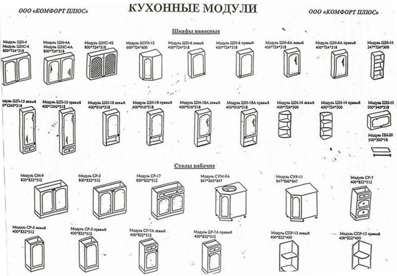 Фасады для кухни