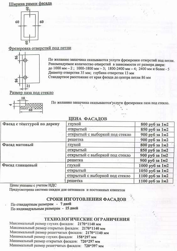 Фасады для кухни